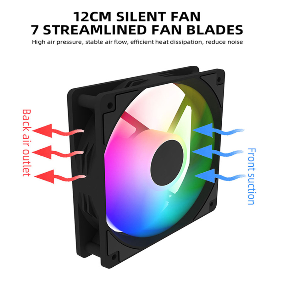 Ventilador con cubierta de PC  - Tablet Accessories Aesthetic reseña y precio