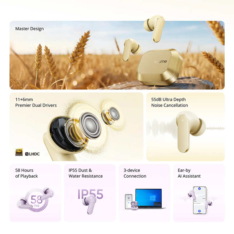 realme Buds Air 8 Versión Glob - Realme Tablet Accessories reseña y precio